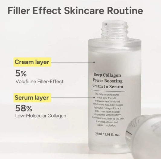 Korean Volufiline Collagen Serum